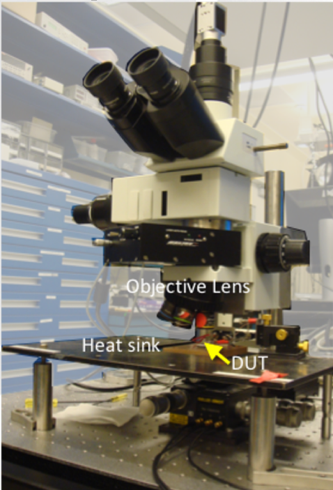 單個(gè)氮化鎵高電子遷移率晶體管(GaN EMT)器件的瞬態(tài)熱成像設(shè)置示例